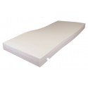 Matelas clinique Classe II Visco Maxi 220 cm pour lit médicalisé